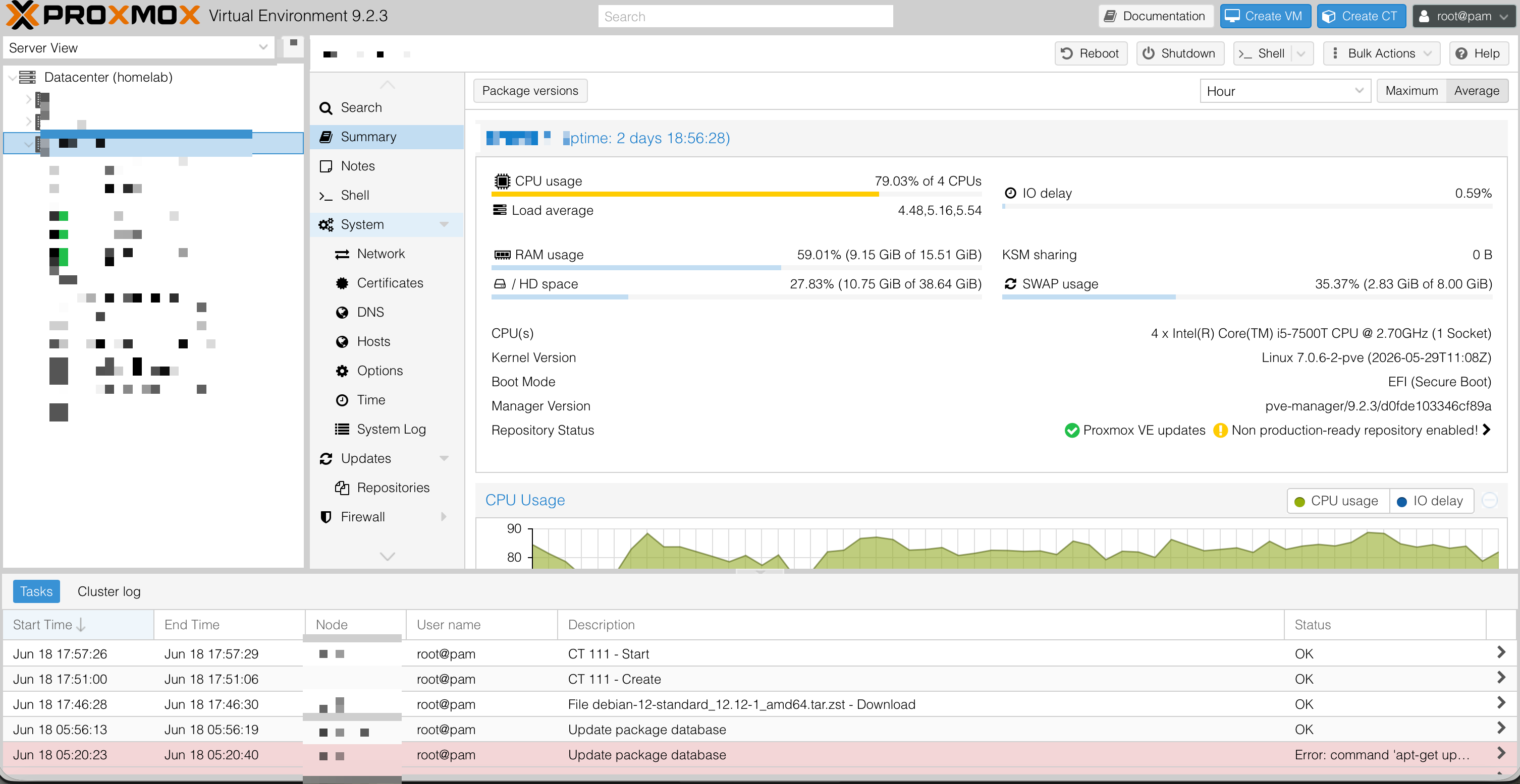 Proxmox-cluster dashboard
